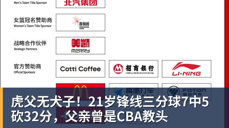 虎父无犬子！21岁锋线三分球7中5砍32分，父亲曾是CBA教头