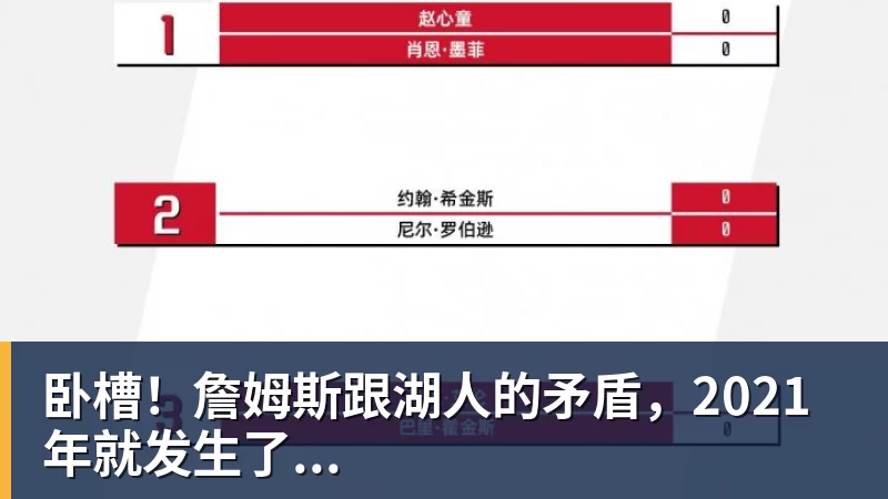 篮球下注卧槽！詹姆斯跟湖人的矛盾，2021年就发生了...