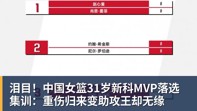 篮球下注泪目!中国女篮31岁新科MVP落选集训:重伤归来变助攻王却无缘