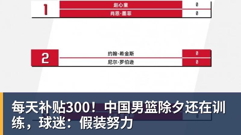 篮球下注每天补贴300！中国男篮除夕还在训练，球迷：假装努力