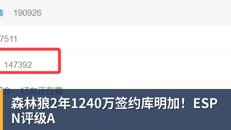篮球下注森林狼2年1240万签约库明加！ESPN评级A