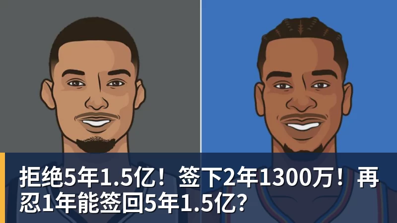 篮球下注拒绝5年1.5亿！签下2年1300万！再忍1年能签回5年1.5亿？