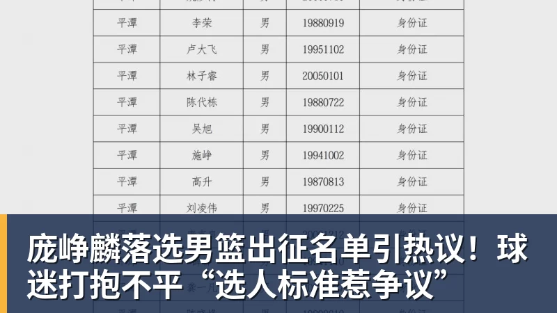 篮球下注庞峥麟落选男篮出征名单引热议！球迷打抱不平“选人标准惹争议”