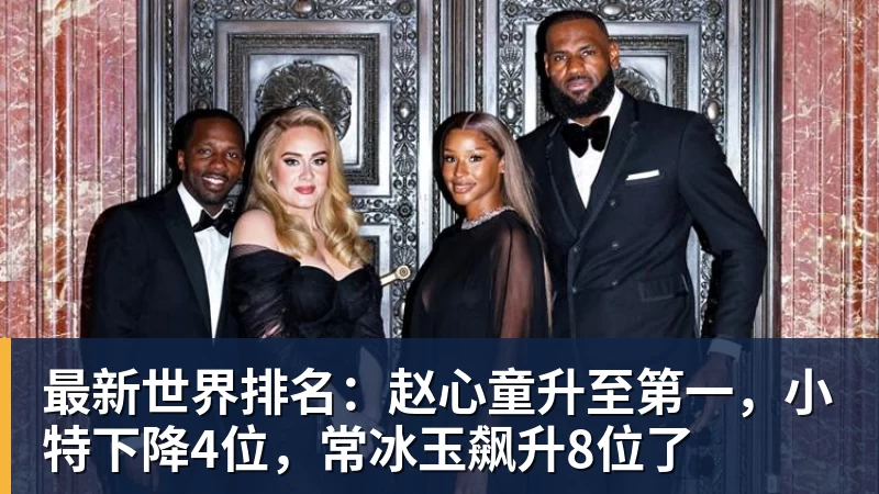 篮球下注最新世界排名：赵心童升至第一，小特下降4位，常冰玉飙升8位了