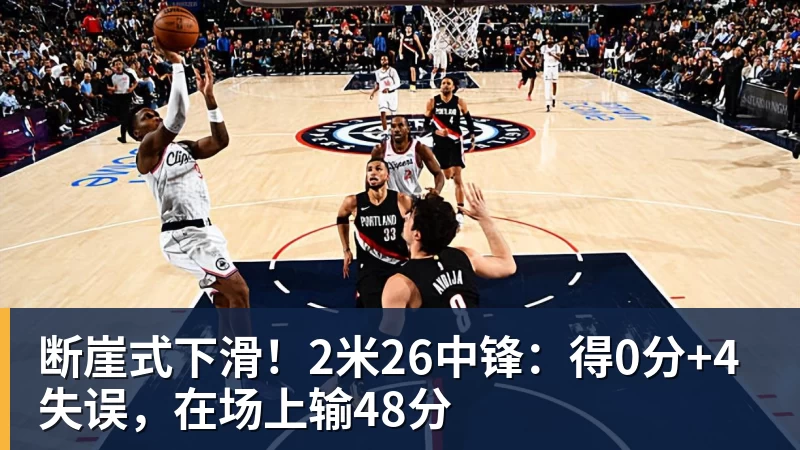 篮球下注断崖式下滑！2米26中锋：得0分+4失误，在场上输48分